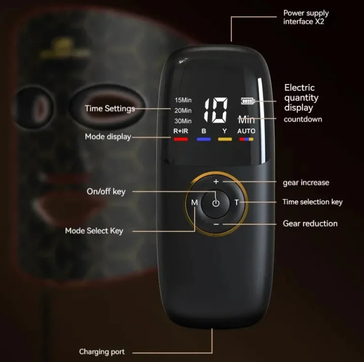 Skin Beauty Device